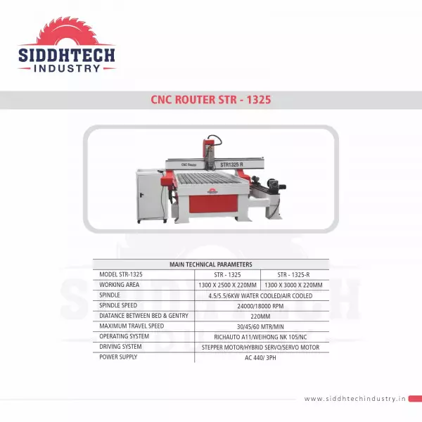 CNC Routers Machine For Wooden Design Ahmedabad