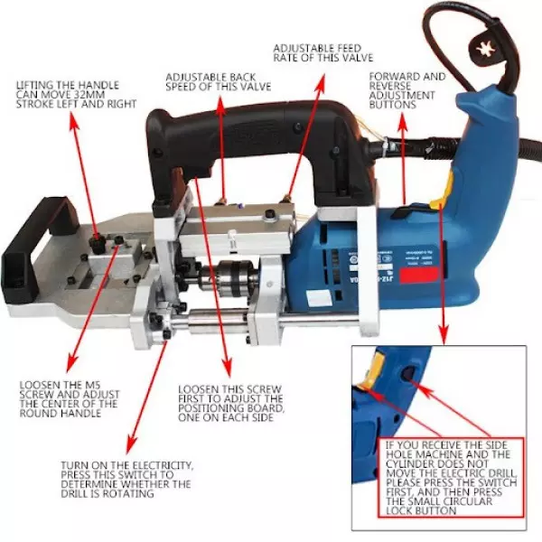 Portable Mini-Fix Machine For Wood Boring In Ahmedabad