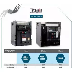Havells Air Circuit Breakers
