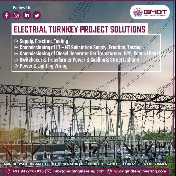 Turnkey Contractor For Large Scale Projects Iran