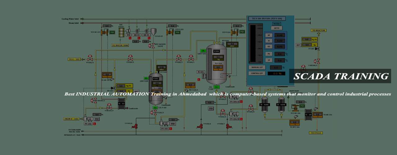 Precise India Institute