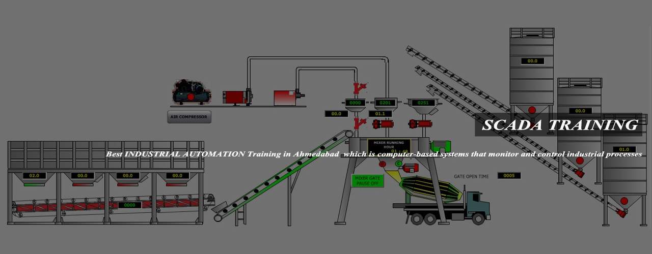 Precise India Institute