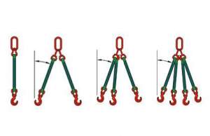 Multi Leg Slings