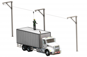 Fall Arrest System - Over The Head