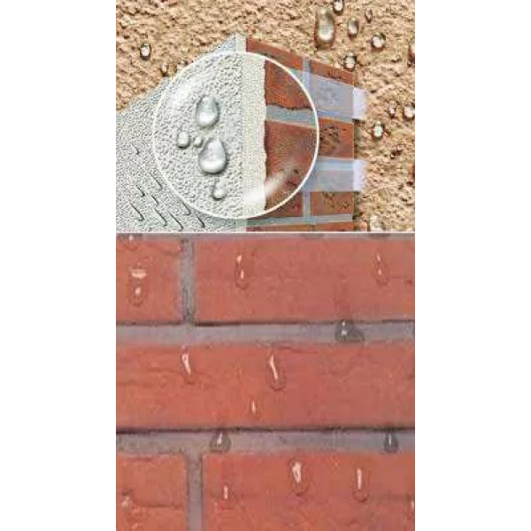 Water Repllent Coating