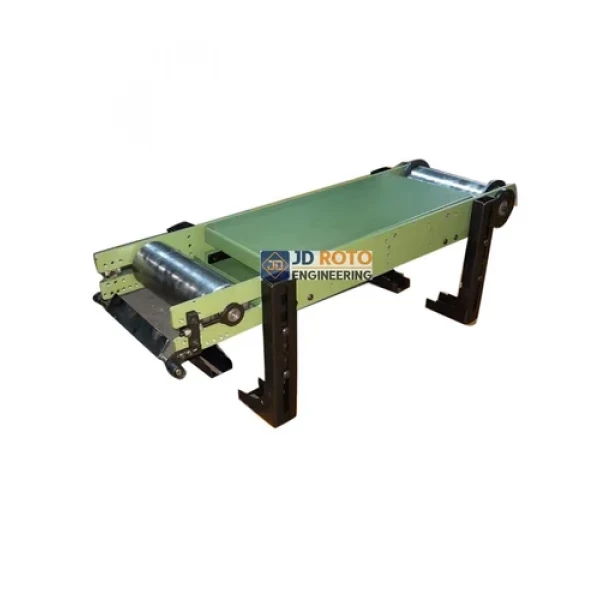 Belt Conveyor Manufacturers In Rourkela